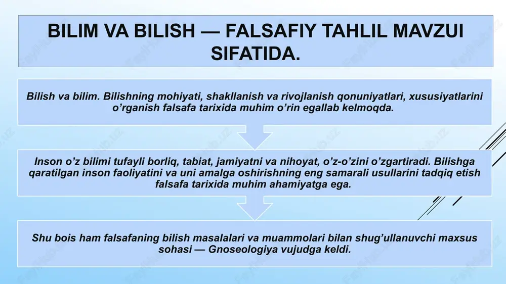 n ilmiy faoliyati qaratilgan narsa, xodisa, jarayon, munosabatlar bilish obyektlari hisoblanadi. bilish obyektlari moddiy, ma’naviy, konkret, mavhum, tabiiy va ijtimoiy bo’lishi mumkin. bilish obyektlari eng kichik zarralardan tortib ulkan galaktikagacha bo’lgan borliqni qamrab oladi. bilish obyektlariga asoslanib, bilim sohalari tabiiy, ijtimoiy-gumanitar va texnik fanlarga ajratiladi. inson bilishining asosiy bosqichlari: hissiy va aqliy bilish. insonning sezgi a’zolari (ko’rish, eshitish, hid bilish, ta’m bilish, teri sezgisi) boshqa mavjudotlarda bo’lgani singari uning narsalarga xos xususiyat, belgilarini farqlash, tabiiy muhitka moslashish va himoyalanishi uchun yordam beradi. bilishning quyi bosqichida sezgi, idrok, tasavvur, diqqat, xayol tashqi olam to’g’risida muayyan bilimlar hosil qilishga yordam beradi.bilishning yo’qori bosqichi faqat insonlargagina xos bo’lib, aqliy bilish (rasional bilish) deyiladi. agar inson o’z sezgilari yordamida narsa va xodisalarning faqat tashqi xossa va xususiyatlarini bilsa, tafakkur vositasida narsa va xodisalarning ichki mohiyatini bilib oladi. mohiyat hamisha yashirindir, u doimo xodisa sifatida namoyon bo’ladi. har bir xodisada mohiyatning faqat bir tomonigina namoyon …