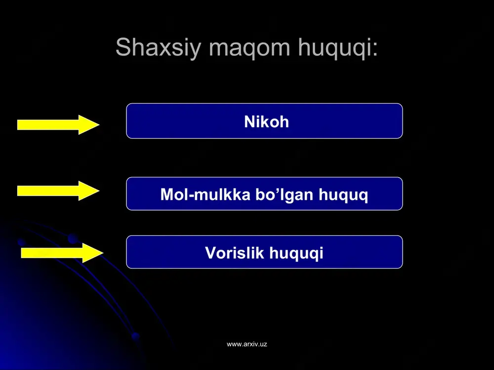 i avvalo "muxtor" - shariat qonunshunosi tomonidan tasdiqlanib, fuqarolik holatini qayd etish idoralarida ro’yxatdan o’tkaziladi. bu idorada hokimiyat vakili ishtirokida nikoh shartnomasi tuziladi. www.arxiv.uz www.arxiv.uz nikoh shartnomasini imzolash vaqtida er yoki uning otasi to’liq yoki qisman "maіr" to’laydi. "maіr" - bu nikoh to’lovi bo’lib, u xotin uchun to’lov bo’lmay, balki uning moddiy manfaatlarini himoya qilishga (ayniqsa nikoh to’xtatilganda) qaratilgan haq-huquqidir. maіr www.arxiv.uz www.arxiv.uz qalin (turk.) - kuyov, uning ota-onasi yoki boshqa qarindoshlari tomonidan kelin uchun to’lanadigan haq. islom dinini qabul qilgan xalqlarda qadim zamonlarda yuzaga kelgan qalin to’lash odati islom-huquqiy instituti - maіr ta'sirida muayyan darajada o’zgargan va u bilan qisman mos keladi. www.arxiv.uz www.arxiv.uz islom huquqshunos- lari mulk huquqi predmetini tashkil etuvchi yerning besh turini farqlaydi: "jonlantirilgan" yerlar tanob yerlar xiroj yerlar "jonsiz" yerlar www.arxiv.uz www.arxiv.uz yuqoridagi yer turlarini uch guruhga birlashtirish mumkin: mulk (yoki xususiy mulk) tariqasidagi yerlar xiroj (soliq solinadigan) yerlar іobus (xususiy mulk egalari diniy muassasalar …