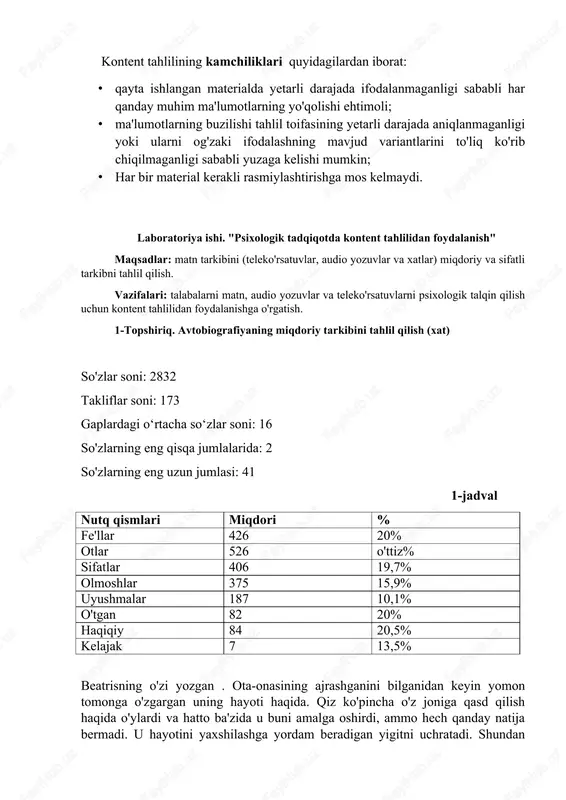 ay muhim ma'lumotlarning yo'qolishi ehtimoli; · ma'lumotlarning buzilishi tahlil toifasining yetarli darajada aniqlanmaganligi yoki ularni og'zaki ifodalashning mavjud variantlarini to'liq ko'rib chiqilmaganligi sababli yuzaga kelishi mumkin; · har bir material kerakli rasmiylashtirishga mos kelmaydi. laboratoriya ishi. "psixologik tadqiqotda kontent tahlilidan foydalanish" maqsadlar: matn tarkibini (teleko'rsatuvlar, audio yozuvlar va xatlar) miqdoriy va sifatli tarkibni tahlil qilish. vazifalari: talabalarni matn, audio yozuvlar va teleko'rsatuvlarni psixologik talqin qilish uchun kontent tahlilidan foydalanishga o'rgatish. 1-topshiriq. avtobiografiyaning miqdoriy tarkibini tahlil qilish (xat) so'zlar soni: 2832 takliflar soni: 173 gaplardagi oʻrtacha soʻzlar soni: 16 so'zlarning eng qisqa jumlalarida: 2 so'zlarning eng uzun jumlasi: 41 1-jadval nutq qismlari miqdori % fe'llar 426 20% otlar 526 o'ttiz% sifatlar 406 19,7% olmoshlar 375 15,9% uyushmalar 187 10,1% o'tgan 82 20% haqiqiy 84 20,5% kelajak 7 13,5% beatrisning o'zi yozgan . ota-onasining ajrashganini bilganidan keyin yomon tomonga o'zgargan uning hayoti haqida. qiz ko'pincha o'z joniga qasd qilish haqida o'ylardi va …