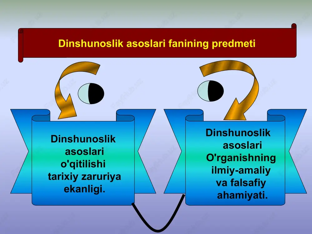 imoiy ehtiyoj, maqsadlariga yetishishi qiyin, ilojsiz bo'lib ko'ringanda bunday ma'naviy - ruhiy ehtiyoj vujudga kelgan. chunki inson hayotida quvonchli va tashvishli onlarda, orzular ro'yobga chiqishi ilojsiz bo'lgan paytda insoniyatning dinga ehtiyoji ortaborgan jamiyat bo'lib yashash talablarida boshlangan va din bu o'rinda ma'naviy - ruhiy ehtiyojni kondiruvchi, tasalli beruvchilik vazifasini bajaradi. ikkinchidan dinlar o'z ta'limot tizimini vujudga keltirib, unga e'tiqod qiluvchi shaxs va jamoani shu ta'limot doirasida saqlashga harakat qiladi. buni dinlarning birlashtiruvchilik (integrativlik) funktsiyasi deyiladi. bunga din muayyan ijtimoiy, etnik va ma'naviy hayotning o'z ta'siri doirasida bo'lishni ko'zda tutadi. masalan, islom o'tmishda markaziy osiyo xalqlarining ijtimoiy hayotiga, axloqiy munosabatlariga, xattoki adabiyot va san'atiga o'z ta'sirini ko'rsatgan. uchinchidan din dindorlar hayotini tartibga solish, nazorat qilish (regulyativlik) funktsiyasini bajaradi. har qanday dinlarning ma'lum urf - odat, marosim va bayramlari bo'lib, ularni o'z vaqtida, diniy ta'lim va talab asosida bajarilishi shart qilib kuyiladi. turtinchidan din dindorlarning birligini, jamiyat bilan shaxsning o'zaro aloqasini ta'minlovchi …