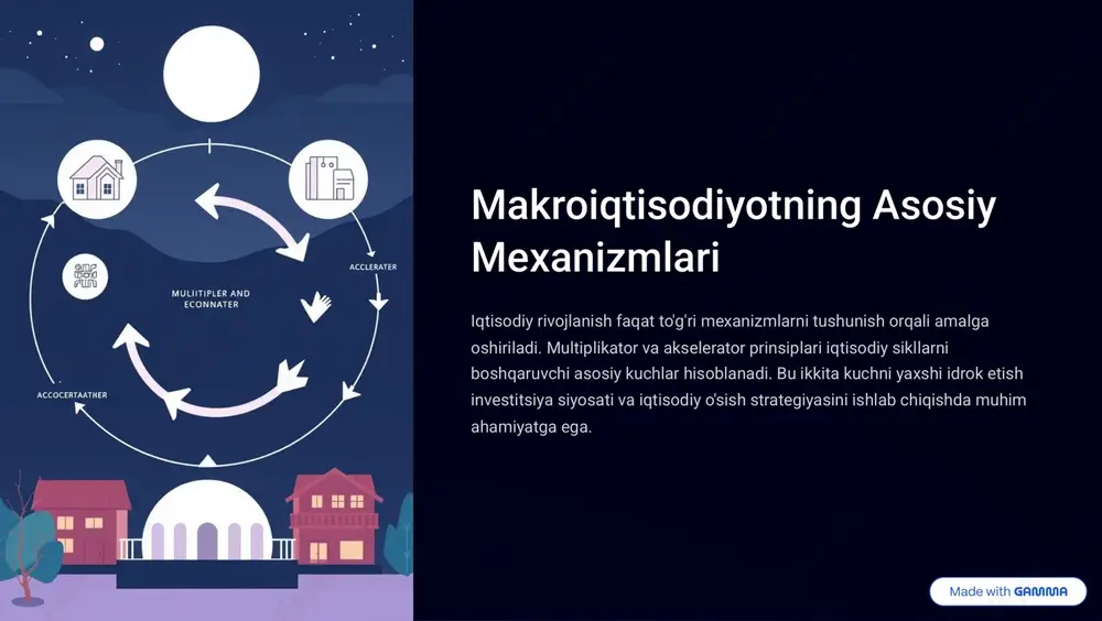 sishi iste'molchilar va korxonalar ko'proq mahsulot talab qiladi. ishlab chiqarish kengayishi mavjud quvvat yetarli bo'lmagani uchun yangi variantlar kerak bo'ladi. investitsiya qo'linishi korxonalar yangi qurilmalar va mashinalarga investitsiya qiladi. daromad va bandlik o'sishi yangi investitsiya ishchilar bandligini va umumiy daromadni oshiradi. https://gamma.app/?utm_source=made-with-gamma akselerator va multiplikator: o'zaro bog'liqlik va integratsiya multiplikator akseleratormustahkam o'sish multiplikator ta'sir birinchi investitsiyaning asosiy kuchi, akselerator esa bu investitsiyani yanada kuchaytiriladi. ikki prinsip birga ishlayotganda, iqtisodiy o'sish siklida kuchaytirish kuchi yaratiladi. talab o'sishi akselerator orqali yangi investitsiyalarga olib keladi, bu esa multiplikator ta'siri orqali umumiy daromadning yanada o'sishiga sabab bo'ladi. https://gamma.app/?utm_source=made-with-gamma real hayotdagi misollar: iqtisodiy sikllar boom davri (1990-2007) real estate investitsiyasi, akselerator orqali ko'proq qurilish. multiplikator ta'siri bandlik va sarfi xarajatni kuchaytiriladi. natijasi: 3.5% o'rtacha yillik o'sish. retsessiya davri (2008-2009) talab keskin tushdi. akselerator manfiy bo'ldi, yangi investitsiya to'xtatildi. multiplikator ta'siri ishsizlikka olib keldi. natijasi: -2.1% o'rtacha yillik o'sish. tiklanish (2010-2019) davlat investitsiyasi yumshoq akselerator ta'sirini …