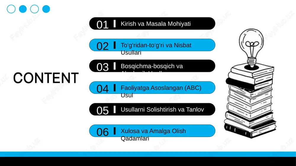 sqich va algebraik usullar part 03 9 3. bosqichma-bosqich usul bu usul real ishlab chiqarish zanjirini takrorlaydi. avval yordamchi bo‘limlar xarajatlari asosiy bo‘limlarga, keyin asosiy bo‘limlar mahsulotga taqsimlanadi. yordamchi bo‘limlar (elektr, gaz) asosiy bo‘limlar (ishlab chiqarish sexlari) mahsulotlar (tayyor mahsulot) afzalligi: korxona ichki logikasiga mos keladi. kamchiligi: hisob ketma-ketligi murakkab, vaqt talab etadi. 10 4. algebraik (matematik) usul yordamchi bo‘limlar o‘zaro xizmat ko‘rsatganda, ularning xarajatlari tenglamalar tizimi yordamida birgalikda hisoblab chiqiladi. ax + by = z1 cx + dy = z2 (x, y - yordamchi bo‘limlarning umumiy xarajatlari) afzalligi: aniq natija beradi, o‘zaro bog‘liqlikni hisobga oladi. kamchiligi: hisoblash juda murakkab, maxsus dasturiy ta’minot talab etadi. 11 faoliyatga asoslangan (abc) usul part 04 12 5. faoliyatga asoslangan xarajat taqsimlash (abc) xarajatlar avvalo faoliyat turlariga (masalan, mashina sozlash, sifat nazorati) yig‘iladi, keyin har bir faoliyat mahsulotga uning ishtirok darajasiga ko‘ra yoziladi. 1. faoliyatni aniqlash 2. xarajatni faoliyatga yig‘ish 3. faoliyatni mahsulotga yozish …