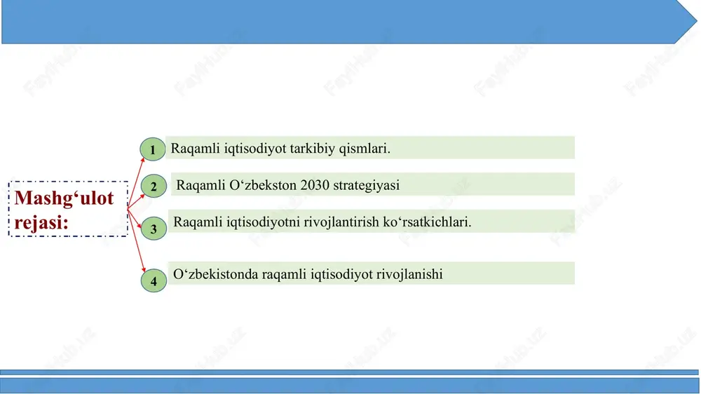 tib o’tilgan texnologiyalar birgalikda “aqlli” ob’ekt va jarayonlarni (aqlli davlat, aqlli uy, aqlli shahar, sog’liqni saqlash, transport va tadbirkorlik) yaratishga imkon beradi.­ ­raqamli iqtisodiyotga o’tish nimani anglatadi? 8.1% 26,1% 2,2 % 28% aqsh umumjahon bozori akt segmenti yevropa xitoy hindiston yaponiya data data1 data2 27 73 data data1 data2 3.6 96.4 data data1 data2 1.3 98.7 data data1 data2 68 32 9.3000000000000007 96.7 ko'plab xorijiy va mahalliy tadqiqotchilar raqamli iqtisodiyotni axborot iqtisodiyoti, bilimlar iqtisodiyoti, ijodiy iqtisodiyot, internet iqtisodiyoti, tarmoq iqtisodiyoti, elektron iqtisodiyot, yangi iqtisodiyot va boshqalar kabi tushunchalar bilan aniqlaydilar. hozirgi vaqtga kelib, raqamli iqtisodiyot nazariyasi ko’pchilik iqtisodchilar tomonidan keng miqyosida o’rganilmoqda. ilmiy adabiyotlarda hozirgi zamon “raqamli iqtisodiyot” turi xil atamalar bilan nomlanadi. masalan, “postindustrial iqtisodiyot” (d. bell), “axborotlashgan iqtisodiyot” (o. toffler), “megaiqtisodiyot” (v.kuvaldin), va h.k. bill geyts – microsoft kompaniyasi asoschisi (1955) raqamli iqtisodiyot – texnoiqtisodiyot don tapskott – jamiyat va biznesda axborot texnologiyalari sohasida ilmiy tadqiqotlar olib brogan …
