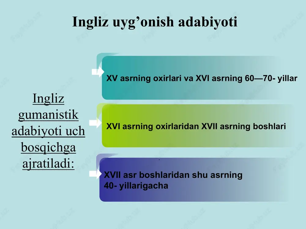 an savalash, badaniga qizdirilgan temirni bosish, hatto qatl qilishgacha borilar edi. shekspir stratforddan qochadi va londonda panoh topadi. oradan besh yil o'tgach, uning yurtdoshi, hunarmand berbej tomonidan qurilgan london teatrida aktyor va dramaturg sifatida paydo bo'ladi. shekspir teatrdagi ishni badavlat tomoshabinlarning otlariga qo'riqchilik qilishdan boshlaydi. keyinchalik aktyorlik qiladi. so'ngra unga eski pyesalarni qayta ishlash vazifasini topshiradilar. tajriba to'plagach, mustaqil ijod bilan shug'ullana boshlaydi. 1599- yilda londondagi eng yaxshi teatr — «globus» ochiladi va shekspir uning boshqaruvchilaridan biri qilib tayinlanadi. shekspirning do'stlari ko'p edi, lekin dushmanlari ham yo'q emas edi. ko'pchilik universitet ta'limini olgan dramaturglar ichida uni ko'ra olmaydiganlar ham uchrardi. masalan, 1592- yili r. grin shekspirga pamflet yozadi va uni «mahmadona, o'zgalar patini yopishtirib olgan qarg'a», deb ataydi. shekspirning kiborlar orasida ham do'stlari bor edi. graf sautgempton uning do'sti va homiyi edi, u shekspirni kibor bilimdon yoshlar to'garagiga olib kirgan edi. bu to'garakda dramaturg robert esseks bilan tanishadi. esseks taqdiri …