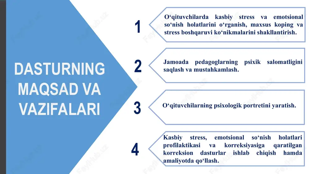 “o‘qituvchilarda kasbiy stress va emotsional so‘nishholatlari profilaktikasi”dasturi - Page 2