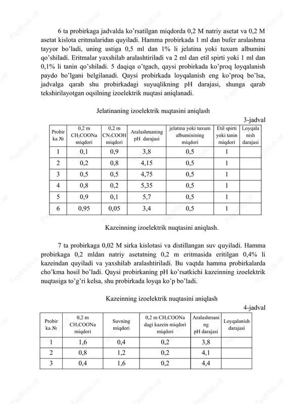 ritmasi, sirka kislotaning 0,1 n eritmasi, limon kislotaning 0,1 m eritmasi, sirka kislotaning 0,2 m eritmasi. jihozlar: probirkalar, pipetkalar, shtativlar, shisha tayoqchalar. ishning bajarilishi: tuxum albumini yoki jelatinaning izoelektrik nuqtasini aniqlash. 6 ta probirkaga jadvalda ko’rsatilgan miqdorda 0,2 m natriy asetat va 0,2 m asetat kislota eritmalaridan quyiladi. hamma probirkada 1 ml dan bufer aralashma tayyor bo’ladi, uning ustiga 0,5 ml dan 1% li jelatina yoki tuxum albumini qo’shiladi. eritmalar yaxshilab aralashtiriladi va 2 ml dan etil spirti yoki 1 ml dan 0,1% li tanin qo’shiladi. 5 daqiqa o’tgach, qaysi probirkada ko’proq loyqalanish paydo bo’lgani belgilanadi. qaysi probirkada loyqalanish eng ko’proq bo’lsa, jadvalga qarab shu probirkadagi suyuqlikning ph darajasi, shunga qarab tekshirilayotgan oqsilning izoelektrik nuqtasi aniqlanadi. jelatinaning izoelektrik nuqtasini aniqlash 3-jadval probir ka № 0,2 m ch3coona miqdori 0,2 m cn3cooh miqdori aralashmaning ph darajasi jelatina yoki tuxum albuminining miqdori etil spirti yoki tanin miqdori loyqalanish darajasi 1 0,1 0,9 …