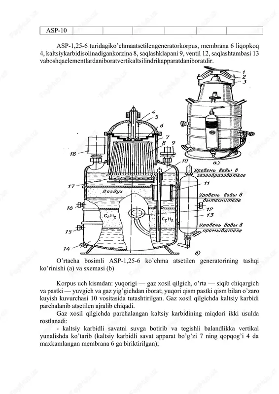 kuyish kuvurchasi 10 vositasida tutashtirilgan. gaz xosil qilgichda kaltsiy karbidi parchalanib atsetilen ajralib chiqadi. gaz xosil qilgichda parchalangan kaltsiy karbidining miqdori ikki usulda rostlanadi: - kaltsiy karbidli savatni suvga botirib va tegishli balandlikka vertikal yunalishda ko’tarib (kaltsiy karbidli savat apparat bo’g’zi 7 ning qopqog’i 4 da maxkamlangan membrana 6 ga biriktirilgan); - siqib chiqargichning ishi xisobiga (siqib chiqargichda xavo yostiqchasi va generatorning ishlash jarayonida gaz xosil qilgichning suviga tutashadigan suv bor). yuvgichda atsetilen sovitiladi va oxak zarrachalaridan ajratiladi. bu kameraning yuqorigi qismida atsetilen to’planadi.apparatning bu qismi gaz yig’gich deb ataladi. gaz xosil qilgichga suv bo’g’iz 7 orqali quyiladi.quyish kuvurchasi 10 ning satxiga etganda suv gaz xosil qilgichdan yuvgichga tushadi.yuvgich nazorat qopqoq 15 ning satxigacha to’ldiriladi. kaltsiy karbidi savat 8 ga solinadi, poddon 17 maxkamlanadi, membrana 6 li qopqoq 4 bo’g’iz 7 vintga o’rnatiladi. qopqoq bo’g’izga vint 1 xosil qiladigan kuch xisobiga membrana 6 bilan zich yopiladi. gaz xosil qilgichda xosil …