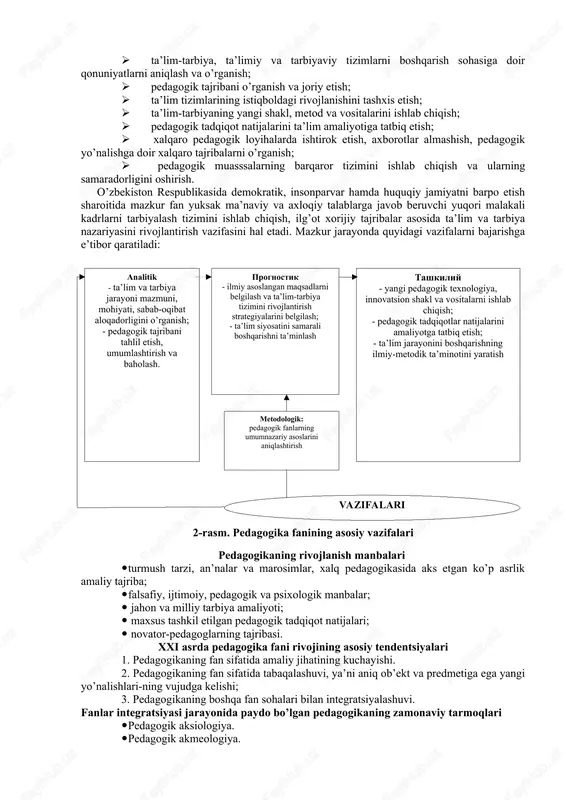 uchun ta‘lim-tarbiyaning mazmuni, umumiy qonuniyatlari va amalga oshirish yo’llarini o’rgatuvchi fandir. shuni unutmaslik kerakki, pedagogika fani yutuqlarisiz jamiyatni olg’a siljitish g’oyat mashaqqatli kechadi. pedagogika fanini ham nazariy, ham amaliy jihatdan puxta o’rganish lozim. pedagogika fanining tadqiqot ob’ekti – uzluksiz ta’lim-tarbiya jarayonidir. pedagogika fanining predmeti bo’lgan ilmiy bilim asosida jamiyatning alohida funktsiyasi – tarbiya mazmuni yotadi. pedagogika fanining predmeti, o’qitishning ta’lim-tarbiyaning zamonaviy qonuniyatlari, mazmuni, usullari, vositalari bilan yoshlarni, mutaxassislarni qurollantiruvchi fan bo’lganligi uchun uning metodologik asoslari maqsad va vazifalari dunyoning moddiy- ma’naviy rivojida shaxs kamolati uyg’unligi qonuniyatlari va davlatning zamonaviy siyosatidan kelib chiqadi. pedagogika fani rivojining asosiy taraqqiyot yo’nalishlari 1. falsafiy yo’nalish. 2. psixologik yo’nalish. 3. didaktik yo’nalish. 4. kibernetik yo’nalish. 5. matematik yo’nalish. 6. psixoteropevtik yo’nalish. 7. akmeologik yo’nalish. zamonaviy sharoitda pedagogika fanining asosiy vazifalari zamonaviy sharoitda pedagogikaning asosiy vazifalari inson turmush tarzining barcha yo’nalishlari (ijtimoiy, shaxsiy, siyosiy va boshqalari)da samarali pedagogik tizimlarni yaratishga yo’naltirilgan. bularga quyidagilarni kiritish mumkin: · …