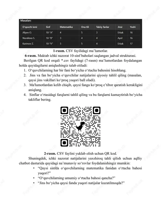 inflar (10-“a”, “10-b”, 10-“v”). · o‘quvchilarning yoshi va jinsi. 1-rasm. csv fayilidagi ma’lumotlar. 6-rasm. maktab ichki nazorat 10-sinf baholari saqlangan jadval strukturasi. berilgan qr kod orqali *.csv faylidagi (7-rasm) ma’lumotlardan foydalangan holda quyidagilarni aniqlashingiz talab etiladi: 1. o‘quvchilarning har bir fani bo‘yicha o‘rtacha bahosini hisoblang. 2. jins va fan bo‘yicha o‘quvchilar natijalarini qiyosiy tahlil qiling (masalan, qaysi jins vakillari ko‘proq yuqori ball oladi). 3. ma'lumotlardan kelib chiqib, qaysi fanga ko‘proq e’tibor qaratish kerakligini aniqlang. 4. sinflar o‘rtasidagi farqlarni tahlil qiling va bu farqlarni kamaytirish bo‘yicha takliflar bering. 2-rasm. csv faylini yuklab olish uchun qr kod. shuningdek, ichki nazorat natijalarini yaxshiroq tahli qilish uchun aqlliy chatbot dasturida quyidagi na’munaviy so‘rovlar foydalanishingiz mumkin: · “qaysi sinfda o‘quvchilarning matematika fanidan o‘rtacha bahosi yuqori?” · “o‘quvchilarning umumiy o‘rtacha bahosi qancha?” · “jins bo‘yicha qaysi fanda yuqori natijalar kuzatilmoqda?” mobil qurilma orqali statistik tahlilni amalga oshirish quyidagi ketma-ketlik asosida amalga oshiriladi. 1-qadam. faylni tanlash. 2-qadam. …
