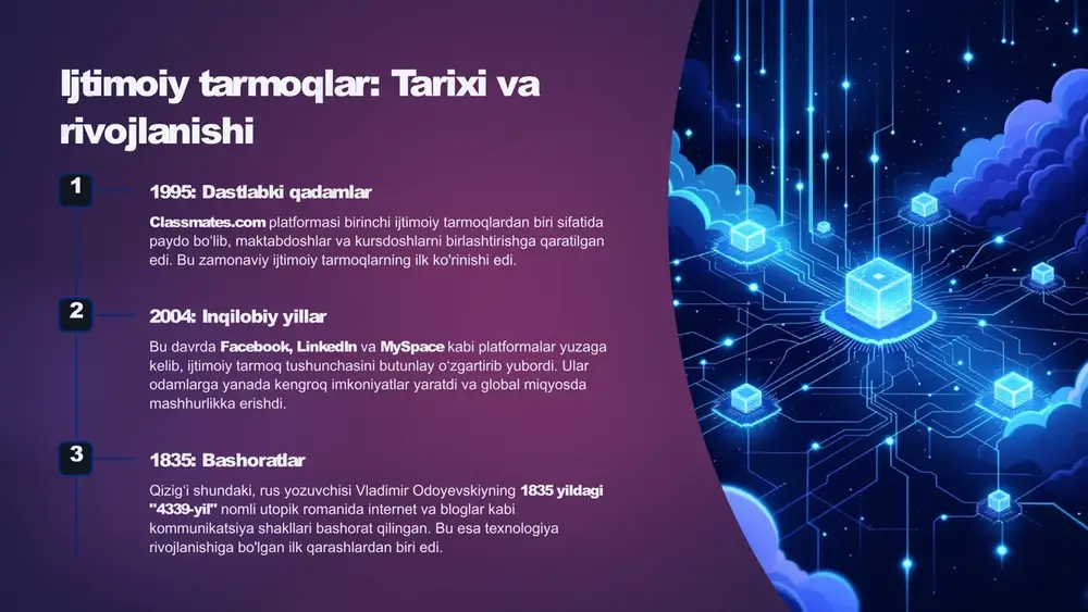 olisining qariyb 60 foizini tashkil etadi, ya'ni har o'nta odamdan oltitasi ijtimoiy tarmoqlardan foydalanadi. 2 soat 24 daqiqa kunlik foydalanish har bir foydalanuvchi ijtimoiy tarmoqlarda o'rtacha shuncha vaqt sarflaydi. bu vaqt yangiliklarni o'qish, do'stlar bilan muloqot qilish va ko'ngil ochishga ketadi. 2.989 milliard facebook facebook oyiga faol foydalanuvchilar soni bo'yicha global miqyosda yetakchilik qiladi, bu uning doimiy mashhurligini tasdiqlaydi. 4 axborot tarqatishda ijtimoiy tarmoqlarning kuchi ijtimoiy tarmoqlar axborot tarqatishning misli ko'rilmagan tezligi va ko'lamiga ega bo'lib, an'anaviy media manbalariga jiddiy raqobat tug'dirmoqda. ular axborot landshaftini butunlay o'zgartirdi. tezkorlik va global yetib borish: yangiliklar va muhim voqealar dunyoning bir chekkasida sodir bo'lishi bilanoq, bir necha daqiqalar ichida global auditoriyaga tarqaladi. bu esa o'z navbatida, dunyo miqyosida voqealarga tezkor munosabat bildirish imkonini beradi. fuqarolar jurnalistikasi: endi har bir oddiy fuqaro o'zining telefoni orqali voqealarni suratga olib, yoki videoga tushirib, ularni global auditoriyaga yetkazish imkoniga ega. bu esa an'anaviy jurnalistikaga muqobil manba bo'lib …