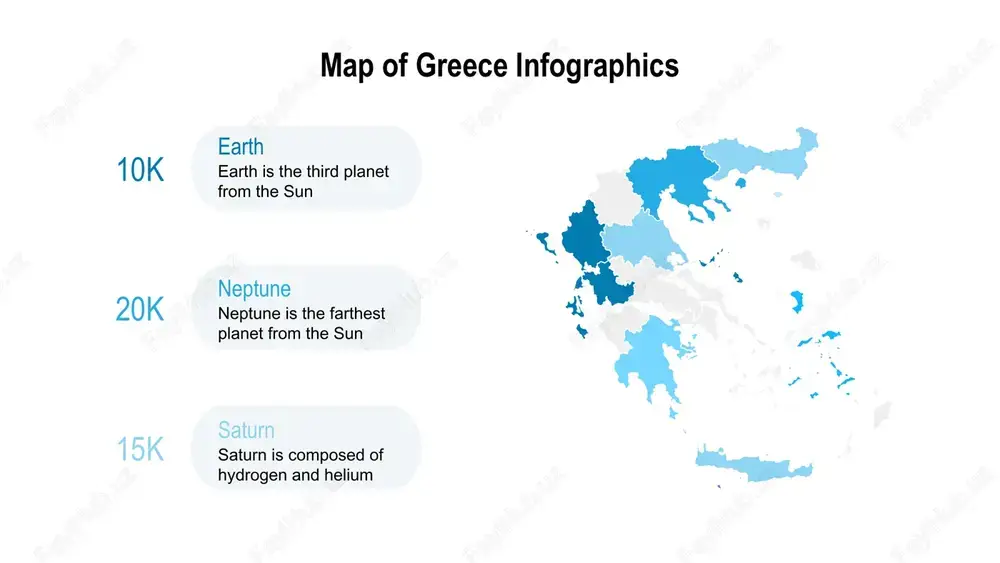 mercury is the closest object to the sun peloponnesian wars 1186 - 1184 bc 780-750 bc 447 bc 431 bc map of greece infographics 2021 2020 jupiter is a gas giant and the biggest object in the solar system it is the ringed planet. it is composed of hydrogen and helium map of greece infographics mercury is the closest object to the sun mercury mars despite being red, mars is a cold place jupiter jupiter is a gas giant and the biggest planet map of greece infographics earth earth is the third planet from the sun neptune neptune is the farthest planet from the sun mercury is the closest object to the sun mercury mars despite being red, mars is a cold place 470k 250k 150k 180k map of greece infographics mars despite being red, mars is a cold place jupiter jupiter is a gas giant and the biggest planet …