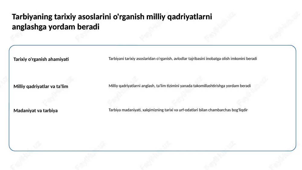 -odatlar va an'analar urf-odatlar va an'analar tarbiyaning asosiy komponentlaridan biridir. bu elementlar bolalarda vatanparvarlik hissini shakllantiradi. milliy urf-odatlar tarbiyaning samaradorligini oshirishda muhim ahamiyatga ega milliy identitet milliy identitetni kuchaytirish bolalarning o'zligini anglashiga yordam beradi. bu esa ularning o'zlarini ishonch bilan ifoda etishida muhimdir. milliy urf-odatlar tarbiyaning samaradorligini oshirishda muhim ahamiyatga ega 4 tarbiyaning asosiy maqsadi shaxsning to'liq rivojlanishini ta'minlashdir shaxsiy rivojlanish tarbiyaning asosiy maqsadi shaxsning yuksalishiga va uning barcha qobiliyatlarini rivojlantirishga xizmat qiladi. tarbiyaning asosiy maqsadi shaxsning to'liq rivojlanishini ta'minlashdir ma'naviy qadriyatlar tarbiya orqali insonni ma'naviy jihatdan boyitish va ijtimoiy qadriyatlarni shakllantirish muhimdir. tarbiyaning asosiy maqsadi shaxsning to'liq rivojlanishini ta'minlashdir intelektual qobiliyatlar tarbiyaning asosiy vazifalaridan biri shaxsning intelektual qobiliyatlarini rivojlantirishga qaratilgan. tarbiyaning asosiy maqsadi shaxsning to'liq rivojlanishini ta'minlashdir ijtimoiy moslashuv yaxshi tarbiya orqali shaxs ijtimoiy muhitga moslashishi va jamiyatda o'z o'rnini topishi mumkin. 5 tarbiya jarayonida milliy qadriyatlarni inobatga olish zarur milliy qadriyatlar ahamiyati milliy qadriyatlar tarbiya jarayonida muhim o‘rin …