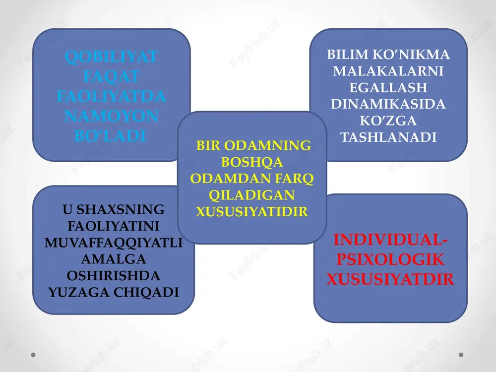 lik, muomalalik) persiptiv -(idrok qilish, sezish) didaktik-(muloqot) empatiya–(psixik holatlarni yushunish) konstruktiv(ish rejasini tuzish) bilish-(o’zlashtirish) anglash-(tushunish,xissiy barqarorlik) didaktik qobiliyat o’quvchilar bilan muloqot qilishda pedagogikaning ta’lim qouniyatlarini hamda metodlarini o’rgangan holda ta’lim jarayonlarini boshqarish va amalga oshirish. kommunikativ qobiliyat bu pedagogik o’zaro aloqalar doirasidagi o’ziga xos tarzda namoyon bo’ladigan muloqot qobiliyatidir. kishining boshqa kishini bilishi kishining o’z-o’zini bilishi muloqot vaziyatini to’g’ri baholay olishi pedagogik qobiliyat xususiyatlari aql idrokning muayyan hislari; hozirjavoblik; notiqlik qobiliyati; sobitqadamlik; kuzatuvchanlik; tanqid ko’zi bilan qarash. pedagogik takt takt bu- odamlarning o’zaro munosabatlarini tartibga keltiruvchi axloqiy kategoriyadir. undao’qituvching metodi va usullari optimal tadbiq qilinadi pedagogik takt o’qituvchining chidamlilik, ishonchlilik, o’zini tuta olishda muhim o’qituvchining o’zaro aloqasi va munosabati taktda namoyon bo’ladi. pedagogning xususiy qobiliyatlariga o’quvchiga ko’rish, sezish, tushuntirish va xarakter qobiliyatini o’rnatish; o’quv materialini samarali belgilash; materialni yetarli bayon qilish; o’zining tajribasini bosqarish; mustaqil ta’lim olish; edagogik mahoratni takomillashtirish; o’quvchilar bilimining rivojlanishini tashkil qilish. e’tiboringiz uchun rahmat! /docprops/thumbnail.jpeg