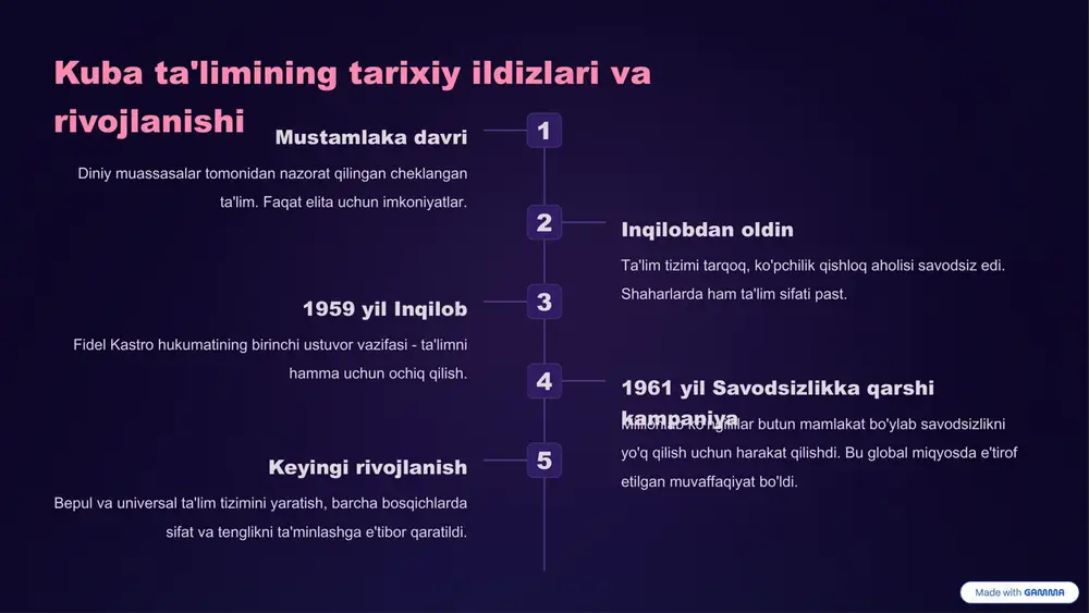 limi yo'nalishlari. universitetga kirish imtihonlariga tayyorgarlik yoki kasb egallash. kuba o'quv dasturlari milliy o'ziga xoslik, ilmiy bilimlar va ijtimoiy mas'uliyatni uyg'unlashtiradi. san'at va sportga ham katta e'tibor beriladi. https://gamma.app/?utm_source=made-with-gamma oliy ta'lim: universitetlar va mutaxassislar tayyorlash kuba oliy ta'lim tizimi barcha fuqarolar uchun bepul va yuqori sifatli mutaxassislar tayyorlashga qaratilgan. • tibbiyot va muhandislik sohasida kuchli tayyorgarlik • ilmiy tadqiqotlarga katta e'tibor• jahon miqyosida tan olingan diplomlar • xalqaro hamkorlik va almashinuv dasturlari eng mashhur universitetlar: gavan universiteti, sharqiy kuba universiteti va tibbiyot fanlari oliy instituti. https://gamma.app/?utm_source=made-with-gamma kuba ta'lim tizimining asosiy tamoyillari va falsafasi tenglik barcha fuqarolar uchun ta'limdan teng foydalanish imkoniyati, ijtimoiy kelib chiqishidan qat'i nazar. bepullik maktabgacha ta'limdan oliy ta'limgacha bo'lgan barcha bosqichlar to'liq bepul. sifat ta'limning yuqori sifatini ta'minlashga doimiy e'tibor, o'quv dasturlarini muntazam yangilab borish. har tomonlama rivojlanishnaqshli bilimlardan tashqari, shaxsning ijtimoiy, madaniy va jismoniy rivojlanishiga urg'u berish. jamoaviy ruh ta'lim jarayonida jamoaviy ishlash, o'zaro yordam va …