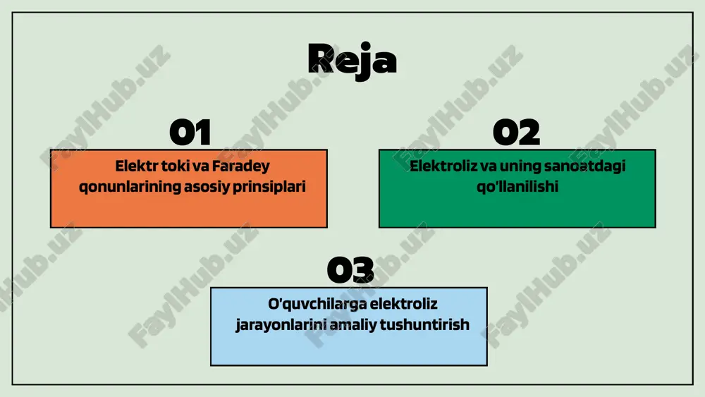 ishiladi, masalan, batareyalar va elektroplat qilishda. elektroliz jarayoni bosqichlari va natijalari elektroliz — elektr toki yordamida suyuqlikda kimyoviy reaktsiyalar yuzaga keladigan jarayon. ionlar, elektrodlar va elektr quvvati bilan amalga oshadi. masalan, suvni elektroliz qilish orqali kislorod va vodorod hosil bo'ladi. elektrolizning ilmi va amaliy ahamiyati katta. metallni tozalash, kimyoviy ishlab chiqarish va batareyalar ishlab chiqishda keng qo'llaniladi. bu jarayon muhim texnologik asoslarni tashkil etadi. elektroliz energiya sarfi bilan bog'liq bo'lib, elektr energiyasi kimyoviy energiyaga aylantiriladi. bu jarayon natijasida yangi moddalar, masalan, metallni tozalash yoki kimyoviy mahsulotlar olinadi. elektrolizda ionlar orqali elektr toki harakatlanadi, kimyoviy reaksiyalar boshlanadi. elektroliz jarayonida ionlar harakatlanadi va faradey qonunlari bilan reaksiya miqdori va ion harakati nazorat qilinadi. bu jarayon metall olish va kimyoviy sintezda qo'llaniladi. elektrolizning ta'rifi va asosiy prinsiplari kimyoviy va fizikaviy asoslari faradey qonunlari ionlar harakatini va reaksiya miqdorini belgilaydi, elektr sarfini hisoblaydi. elektroliz jarayoni haqida umumiy ma'lumot sanoatda elektrolizning qo'llanilishi elektroliz sanoatda metall …
