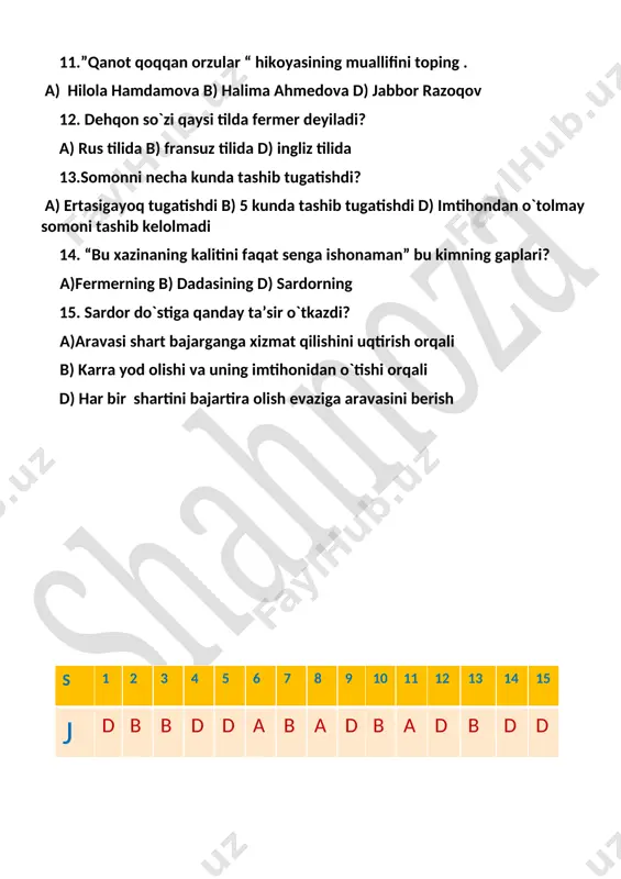 ga aravasini berish s 1 2 3 4 5 6 7 8 9 10 11 12 13 14 15 j d b b d d a b a d b a d b d d [bookmark: _goback]