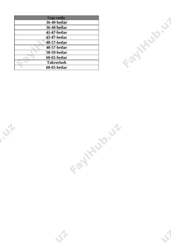 4-sinf tarbiya 3-chorak - Page 2