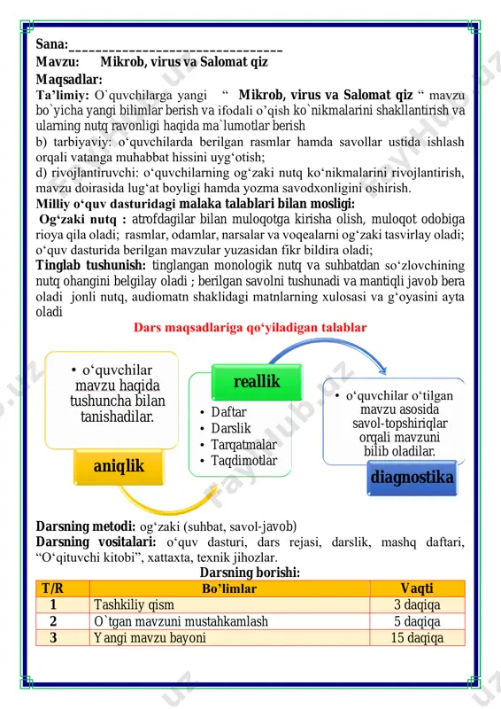n vazifa so’ralib o’quvchilar baholanadi. guruhlar bilan ishlash quvnoq dam olish daqiqalari to’g’ri o’tirganning, daftarni to’g’ri qo’yganning, ruchkani to’g’ri ushlaganning yozuvi bo’lar chiroyli. ruchkam deydi: yozavergin, ilm konin qazavergin, ayab sira tindirmagin, meni also sindirmagin. qog’ozlarda izim qolsin, elga aytar so’zim bo’lsin iii.yangi mavzu bayoni: kavsar turdiyeva 1958-yil 6-avgustda toshkent shahrida ziyoli oilada tug'ilgan. shoiraning “mitti qo‘g‘irchoqboz”, “quvnoq alifbo olamiga sayohat”, “sog'inchlar sochilgan bekatda”, “dunyoni saqlang, bolalar”, “o‘ynayapman, o'ylayapman”, “qush bolib uchgan ona“, “raqamlar bo'ylab sayohat” kabi ko‘plab she’riy to'plamlari nashr etilgan. so‘zlarning ko'zgudagi aksini o'qing. bu so‘zlarni birlashtiruvchi jihatlarni ayting. mikrob, virus va salomat qiz haqida ertak kavsar turdiyeva ii yo‘qotmasdan o‘zini aytdi dadil so‘zini. mikrofon olib shu tob: - hamma taqvolsin niqob. eshik-oyna ochilsin! yelvizakdan qochilsin! tozalansin uylar ham, hatto ko‘cha-ko‘ylar ham. qo‘llar toza yuvilsin, barcha mikrob quvilsin! viruslarni qirmoq shart, piyozdan siqib sharbat. tayyorlaymiz o‘q-qurol, u bo‘ladi dorivor. - hamma ishga kirishdi, mikrob bilan kurashdi. buni eshitib …