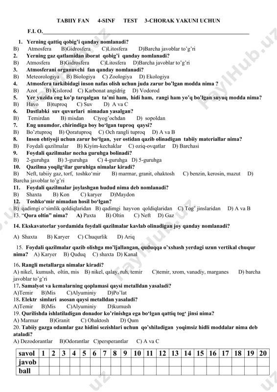 , temir c)temir, xrom, vanadiy, marganes d) barcha javoblar to’g’ri 17. samalyot va kemalarning qoplamasi qaysi metalldan yasaladi? a)temir b)mis c)alyuminiy d)po’lat 18. elektr simlari asosan qaysi metalldan yasaladi? a)temir b)mis c)alyuminiy d)kumush 19. qurilishda ishlatiladigan donador ko’rinishga ega boʻlgan qattiq togʻ jinsi nima? a) marmar b)granit c) ohaktosh d) qum 20. tabiiy gazga odamlar gaz hidini sezishlari uchun qo’shiladigan yoqimsiz hidli moddalar nima deb ataladi? a) dezodorantlar b)odorantlar c)persperantlar c) a va c savol 1 2 3 4 5 6 7 8 9 10 11 12 13 14 15 16 17 18 19 20 javob ball tabiiy fan 4-sinf test 3-chorak yakuni uchun f.i. o.__________________________________________________________________________ 1. yerning qattiq qobig’i qanday nomlanadi? b) atmosfera b)gidrosfera c)litosfera d)barcha javoblar to’g’ri 2. yerning gaz qatlamidan iborat qobig’i qanday nomlanadi? b) atmosfera b)gidrosfera c)litosfera d)barcha javoblar to’g’ri 3. atmosferani organuvchi fan qanday nomlanadi? b) meteorologiya b) biologiya c) zoologiya d) ekologiya 4. atmosfera …