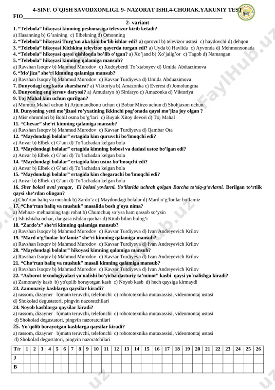 elgan bola 12. “maydondagi bolalar” ertagida kim ustoz bo’lmoqchi edi? a) anvar b) elbek c) g’ani d) to’lachadan kelgan bola 13. “maydondagi bolalar” ertagida kimning bobosi va dadasi ustoz bo’lgan edi? a) anvar b) elbek c) g’ani d) to’lachadan kelgan bola 14. “maydondagi bolalar” ertagida kim quruvchi bo’lmoqchi edi? a) anvar b) elbek c) g’ani d) to’lachadan kelgan bola 15. “chevar” she‘ri kimning qalamiga mansub? a) ravshan isoqov b) mahmud murodov c) kavsar turdiyeva d) qambar ota 16. dunyoning yetti mo’jizasi ro’yxatining ikkinchi pog’onada qaysi mo’jiza joy olgan ? a) misr ehromlari b) bobil osma bo’g’lari c) buyuk xitoy devori d) toj mahal 17. toj mahal kim uchun qurilgan? a) mumtoz mahal uchun b) arjumandbonu uchun c) bobur mirzo uchun d) shohjaxon uchun 18. dunyoning eng sersuv daryosi? a) amudaryo b) sirdaryo c) amazonka d) viktoriya 19. dunyodagi eng katta sharshara? a) viktoriya b) amazonka c) everest d) jomolungma 20. …