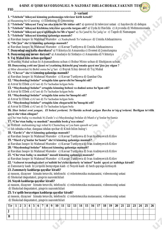 a 12. “maydondagi bolalar” ertagida kim ustoz bo’lmoqchi edi? a) anvar b) elbek c) g’ani d) to’lachadan kelgan bola 13. “maydondagi bolalar” ertagida kimning bobosi va dadasi ustoz bo’lgan edi? a) anvar b) elbek c) g’ani d) to’lachadan kelgan bola 14. “maydondagi bolalar” ertagida kim quruvchi bo’lmoqchi edi? a) anvar b) elbek c) g’ani d) to’lachadan kelgan bola 15. “chevar” she‘ri kimning qalamiga mansub? a) ravshan isoqov b) mahmud murodov c) kavsar turdiyeva d) qambar ota 16. dunyoning yetti mo’jizasi ro’yxatining ikkinchi pog’onada qaysi mo’jiza joy olgan ? a) misr ehromlari b) bobil osma bo’g’lari c) buyuk xitoy devori d) toj mahal 17. toj mahal kim uchun qurilgan? a) mumtoz mahal uchun b) arjumandbonu uchun c) bobur mirzo uchun d) shohjaxon uchun 18. dunyoning eng sersuv daryosi? a) amudaryo b) sirdaryo c) amazonka d) viktoriya 19. dunyodagi eng katta sharshara? a) viktoriya b) amazonka c) everest d) jomolungma 20. “mo’jiza” …