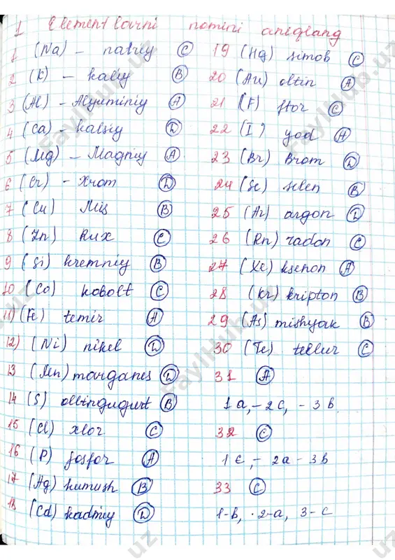 @kimyo70kunda70foiz - Page 2