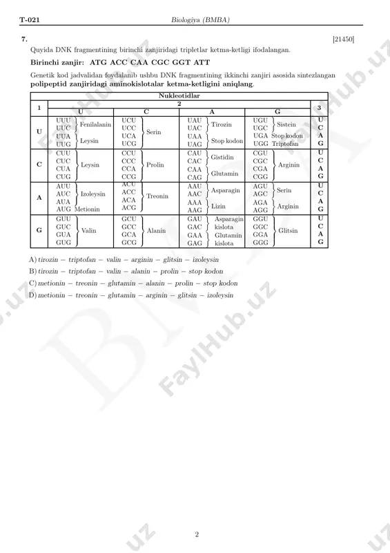 rflaydi. energiyaga bo‘lgan talab aqliy mehnat bilan shug‘ullanganda 30 % ga, sport bilan shug‘ullanganda esa 3 baravarga ortadi. odam 2 soat aqliy mehnat bilan va 1 soat sport bilan shug‘ullanganda qancha energiya (kj) sarflashini aniqlang. a) 504 b) 322 c) 252 d) 392 1 bm ba t-021 biologiya (bmba) 7. [21450] quyida dnk fragmentining birinchi zanjiridagi tripletlar ketma-ketligi ifodalangan. birinchi zanjir: atg acc caa cgc ggt att genetik kod jadvalidan foydalanib ushbu dnk fragmentining ikkinchi zanjiri asosida sintezlangan polipeptid zanjiridagi aminokislotalar ketma-ketligini aniqlang. nukleotidlar 1 2 3u c a g u uuu uuc } fenilalanin uua uug } leysin ucu ucc uca ucg ⎫⎪⎪⎬ ⎪⎪⎭ serin uau uac } tirozin uaa uag } stop kodon ugu ugc } sistein uga stop kodon ugg triptofan u c a g c cuu cuc cua cug ⎫⎪⎪⎬ ⎪⎪⎭ leysin ccu ccc cca ccg ⎫⎪⎪⎬ ⎪⎪⎭ prolin cau cac } gistidin caa cag } …