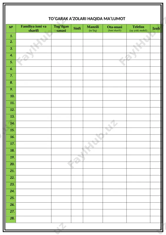 ibi. izotop, izobar xaqida tushuncha 1 23 kristall panjaralar turlari. elementar yacheyka. molekilyar kristall panjara. ionli kristall panjara. 1 24 avogadro qonuni va undan kelib chiqadigan xulosalar 1 25 ekvivalent. oddiy va murakkab moddalarning (oksid, kislota, asos, tuz) ekvivalentini topish 1 26 dissotsiatsiyalanish darajasi. qisqa va to‘liq ionli tenglamalar 1 27 eritma haqida tushuncha. eritma turlari 1 28 foiz konsentratsiya, eritma massasi, hajmi va zichligi orasidagi bog‘lanish 1 29 molyar konsentrasiya normal konsentratsiya 1 30 reaksiya tezligiga bosim, hajm va haroratning ta’siri. katalizator haqida tushuncha 1 31 qaytar va qaytmas reaksiyalar 1 32 kimyoviy muvozanat va unga ta’sir etuvchi omillar.le-shatelye prinsipi. kimyoviy muvozanatga konsentratsiya va bosimning ta’siri 1 33 oksidlanish-qaytarilish reaksiyalarida moddalarning ekvivalent og‘irliklarini aniqlash 1 34 elektroliz tushunchasi. suyuqlanma elektrolizi 1 to’garak rahbari: ___________ _________________________________ to’garak a’zolari haqida ma’lumot № familiya ismi va sharifi tug‘ilgan sanasi sinfi manzili (to‘liq) ota-onasi (ismi sharifi) telefon (uy yoki mobil) 1 2 3 …