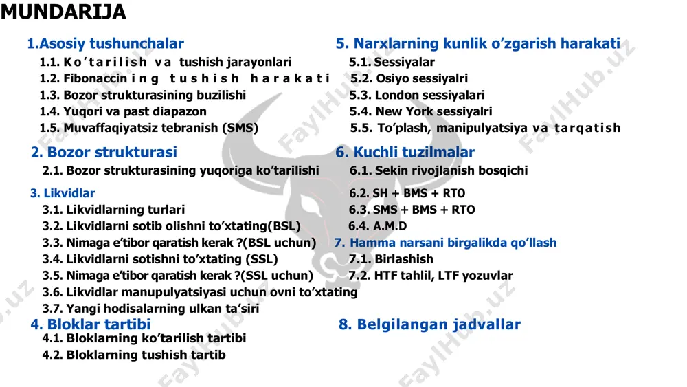 n bo’ladi. umuman olganda, har bir sotuvchi o’zining mahsulotini bmsning yuqoriroq darajaga erishgan paytdagi vaqt oralig’ida sotishi kerak. qayd: bmsdan keyin har doim tushish jarayonini kutish kerak. bms –bozor strukturasining buzilishi (break in market structure) ote ote ote ote a to b- downtrend(tushish) b to c- uptrend(ko’tarilish) ote ote 1.4. baland va past diapazon har doim bozor strukturasining buzilishidan(bms) keyin qaytadan yangi mustahkamlanish jarayoni bo’ladi, bu rh and rl deb ataladi. notes: => bms yo’nalishi bo’yicha savdo => bms dan keyin 50% gacha yoki fibonacci darajasigacha tushishni kutish kerak. ko’tarilish tushish bms rl rh ote [sotib olish uchun past xavf] sell] rh ote [low risk bms rl baland va past diapason rh- range high rl- range low 1.1. muvaffaqiyatsiz tebranish (failure swing (sms)) qachonki bozor holati yuqori bo’lsa va undagi narxlar eng past darajagacha tushib ketsa(yuqoriga ko’tarilish) va yana oldingi holatiga qaytsa(pastga tushish), sms(muvaffaqiyatsiz tebranish) sodir bo’ladi deb hisoblanadi (yoki …