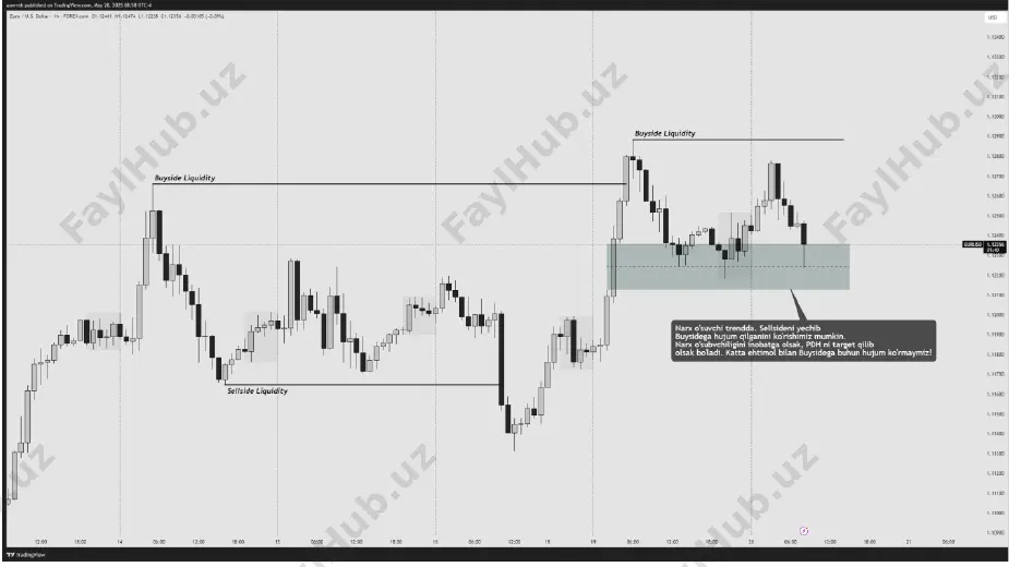 backtest (bsl & ssl) - Page 2