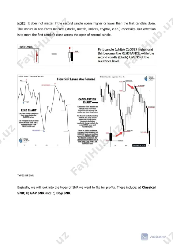my rare snr course - Page 2