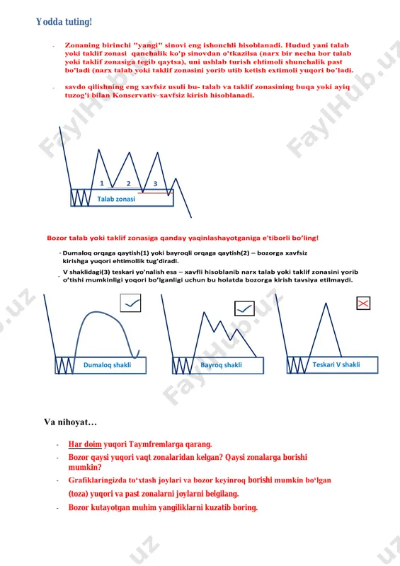 traderlar qoida(demond_fx) 2 - Page 2