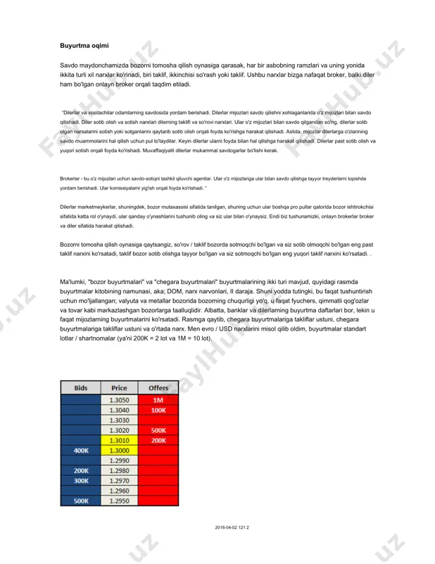 lgan onlayn broker orqali taqdim etiladi. “dilerlar va vositachilar odamlarning savdosida yordam berishadi. dilerlar mijozlari savdo qilishni xohlaganlarida o'z mijozlari bilan savdo qilishadi. diler sotib olish va sotish narxlari dilerning taklifi va so'rovi narxlari. ular o'z mijozlari bilan savdo qilgandan so'ng, dilerlar sotib olgan narsalarini sotish yoki sotganlarini qaytarib sotib olish orqali foyda ko'rishga harakat qilishadi. aslida, mijozlar dilerlarga o'zlarining savdo muammolarini hal qilish uchun pul to'laydilar. keyin dilerlar ularni foyda bilan hal qilishga harakat qilishadi. dilerlar past sotib olish va yuqori sotish orqali foyda ko'rishadi. muvaffaqiyatli dilerlar mukammal savdogarlar bo'lishi kerak. brokerlar - bu o'z mijozlari uchun savdo-sotiqni tashkil qiluvchi agentlar. ular o'z mijozlariga ular bilan savdo qilishga tayyor treyderlarni topishda yordam berishadi. ular komissiyalarni yig'ish orqali foyda ko'rishadi. ” dilerlar marketmeykerlar, shuningdek, bozor mutaxassisi sifatida tanilgan, shuning uchun ular boshqa pro pullar qatorida bozor ishtirokchisi sifatida katta rol o'ynaydi, ular qanday o'ynashlarini tushunib oling va siz ular bilan …