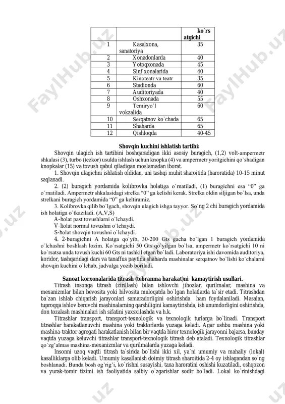 gichi 1 kasalxona, sanatoriya 35 2 xonadonlarda 40 3 yotoqxonada 45 4 sinf xonalarida 40 5 kinoteatr va teatr 35 6 stadionda 60 7 auditoriyada 40 8 oshxonada 55 9 temiryo`l vokzalida 60 10 serqatnov ko`chada 65 11 shaharda 65 12 qishloqda 40-45 shovqin kuchini ishlatish tartibi: shovqin ulagich ish tartibini boshqaradigan ikki asosiy buragich, (1,2) volt-ampermetr shkalasi (3), turbo (tezkor) usulda ishlash uchun knopka (4) va ampermetr yoritgichini qo`shadigan knopkalar (15) va tovush qabul qiladigan moslamadan iborat. 1. shovqin ulagichni ishlatish oldidan, uni tashqi muhit sharoitida (haroratida) 10-15 minut saqlanadi. 2. (2) buragich yordamida kolibrovka holatiga o`rnatiladi, (1) buragichni esa “0” ga o`rnatiladi. ampermetr shkalasidagi strelka “0” ga kelishi kerak. strelka oldin siljigan bo`lsa, unda strelkani buragich yordamida “0” ga keltiramiz. 3. kolibrovka qilib bo`lgach, shovqin ulagich ishga tayyor. so`ng 2 chi buragich yordamida ish holatiga o`tkaziladi. (a,v,s) a-holat past tovushlarni o`lchaydi. v-holat normal tovushni o`lchaydi. s-holat shovqin tovushni …