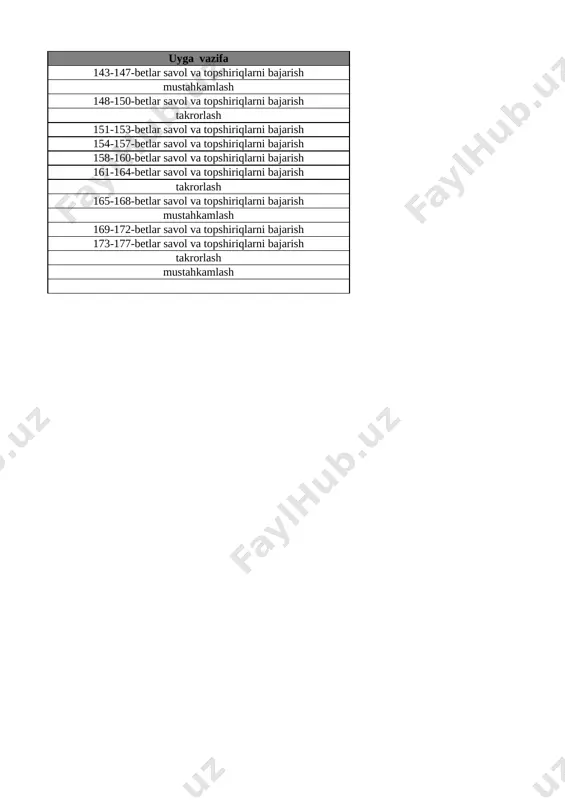 i 25-bet 24 9 soni 26-bet 25 0 soni va raqami 27-bet 26 10 soni 28-bet 27 10 ichida =,+,- ishoralaridan foydalanib, natijalarni yozish 29-bet 28 10 ichida =,+,- ishoralaridan foydalanib, natijalarni yozish 30-bet 29 1 dan 10 gacha bo’lgan sonlarni taqqoshlash 31-bet 30 vaqt tasavvurlari 32-bet 31 hafta.hafta kunlari va sanog‘i 33-bet 32 juft va toq sonlar 34-bet 33 nuqta. to‘g‘ri chiziq kesmasi. siniq chiziq va egri chiziq 35-bet 34 nuqta. to‘g‘ri chiziq kesmasi. siniq chiziq va egri chiziq 36-bet 35 nol ishtirokida qo‘shish va ayirish 37-bet 36 qo‘shish va ayirish amallarini bajarish usullari 38-bet 37 qo‘shish amalining hadlari 39-bet list3