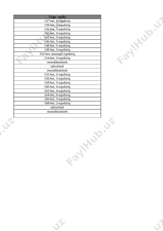 acha bo‘lgan sonlarni raqamlash. 6 soni 22-bet 21 7 soni 23-bet 22 8 soni 24-bet 23 9 soni 25-bet 24 9 soni 26-bet 25 0 soni va raqami 27-bet 26 10 soni 28-bet 27 10 ichida =,+,- ishoralaridan foydalanib, natijalarni yozish 29-bet 28 10 ichida =,+,- ishoralaridan foydalanib, natijalarni yozish 30-bet 29 1 dan 10 gacha bo’lgan sonlarni taqqoshlash 31-bet 30 vaqt tasavvurlari 32-bet 31 hafta.hafta kunlari va sanog‘i 33-bet 32 juft va toq sonlar 34-bet 33 nuqta. to‘g‘ri chiziq kesmasi. siniq chiziq va egri chiziq 35-bet 34 nuqta. to‘g‘ri chiziq kesmasi. siniq chiziq va egri chiziq 36-bet 35 nol ishtirokida qo‘shish va ayirish 37-bet 36 qo‘shish va ayirish amallarini bajarish usullari 38-bet 37 qo‘shish amalining hadlari 39-bet list3