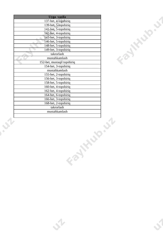 22-bet 21 7 soni 23-bet 22 8 soni 24-bet 23 9 soni 25-bet 24 9 soni 26-bet 25 0 soni va raqami 27-bet 26 10 soni 28-bet 27 10 ichida =,+,- ishoralaridan foydalanib, natijalarni yozish 29-bet 28 10 ichida =,+,- ishoralaridan foydalanib, natijalarni yozish 30-bet 29 1 dan 10 gacha bo’lgan sonlarni taqqoshlash 31-bet 30 vaqt tasavvurlari 32-bet 31 hafta.hafta kunlari va sanog‘i 33-bet 32 juft va toq sonlar 34-bet 33 nuqta. to‘g‘ri chiziq kesmasi. siniq chiziq va egri chiziq 35-bet 34 nuqta. to‘g‘ri chiziq kesmasi. siniq chiziq va egri chiziq 36-bet 35 nol ishtirokida qo‘shish va ayirish 37-bet 36 qo‘shish va ayirish amallarini bajarish usullari 38-bet 37 qo‘shish amalining hadlari 39-bet list3
