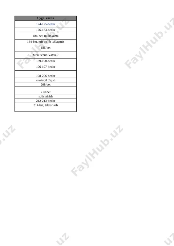 lgan narsalar soni bo’yicha taqqoslash 10-bet 9 1 dan 10 gacha bo‘lgan sonlarning atalishi 11-bet 10 narsalarning sanog‘i va ketma-ketligi 12-bet 11 narsalarning sanog‘i va ketma-ketligi 13-bet 12 katta,kichik,teng tushunchalari 14-bet 13 1dan 5 gacha bo‘lgan sonlarni raqamlash. 1 soni 15-bet 14 2 soni 16-bet 15 3 soni 17-bet 16 4 soni 18-bet 17 5 soni 19-bet 18 5 ichida =,+,- ishoralaridan foydalanib, natijalarni yozish 20-bet 19 5 ichida =,+,- ishoralaridan foydalanib, natijalarni yozish 21-bet 20 6 dan 9 gacha bo‘lgan sonlarni raqamlash. 6 soni 22-bet 21 7 soni 23-bet 22 8 soni 24-bet 23 9 soni 25-bet 24 9 soni 26-bet 25 0 soni va raqami 27-bet 26 10 soni 28-bet 27 10 ichida =,+,- ishoralaridan foydalanib, natijalarni yozish 29-bet 28 10 ichida =,+,- ishoralaridan foydalanib, natijalarni yozish 30-bet 29 1 dan 10 gacha bo’lgan sonlarni taqqoshlash 31-bet 30 vaqt tasavvurlari 32-bet 31 hafta.hafta kunlari va sanog‘i 33-bet 32 …