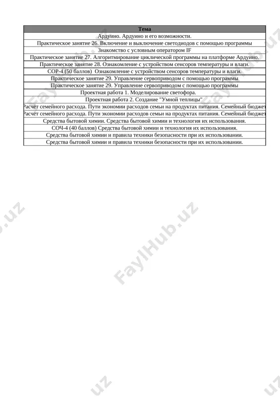 6_kl_texnologiya_2_naprav_4_chetvert_sor_i_soch@e_baza_ishreja - Page 2