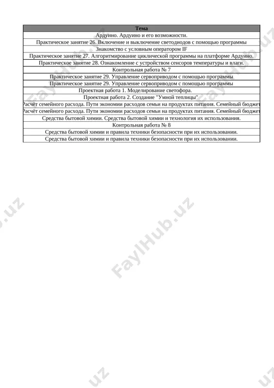6_kl_texnologiya_2_naprav_4_chetvert_@e_baza_ishreja - Page 2