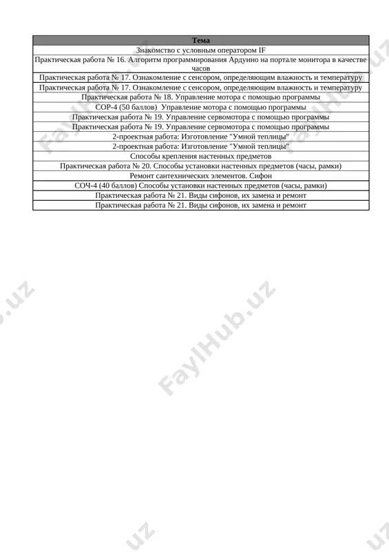 6_kl_texnologiya_1_naprav_4_chetvert_sor_i_soch@e_baza_ishreja - Page 2