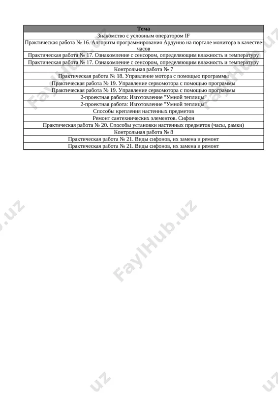 6_kl_texnologiya_1_naprav_4_chetvert_@e_baza_ishreja - Page 2