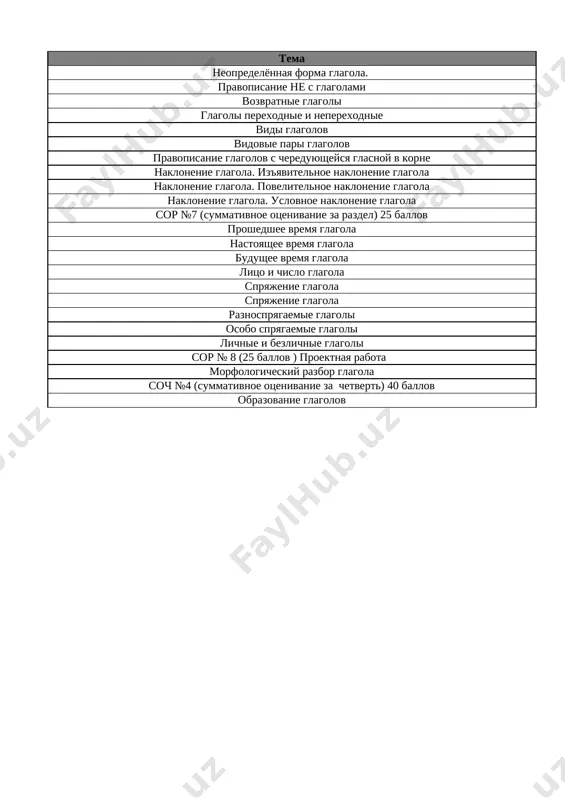 6_kl_russkiy_yazik_4_chetvert_sor_i_soch@e_baza_ishreja - Page 2