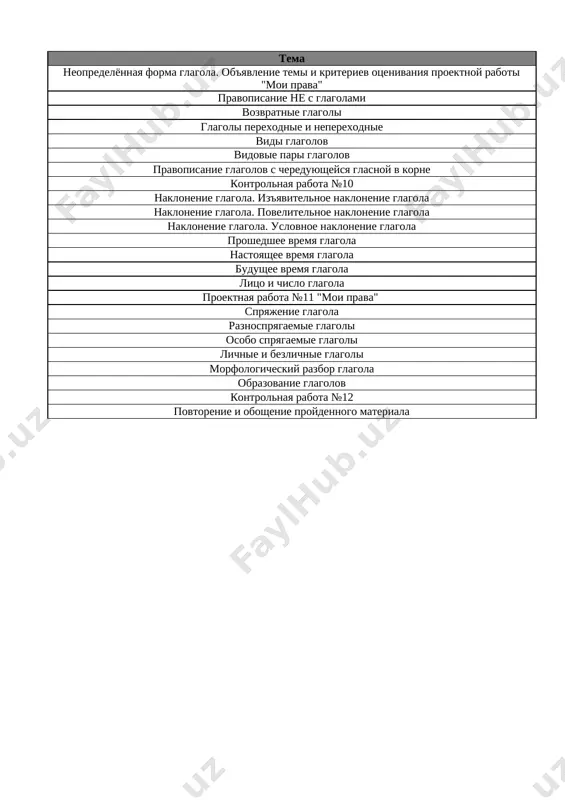 6_kl_russkiy_yazik_4_chetvert_@e_baza_ishreja - Page 2