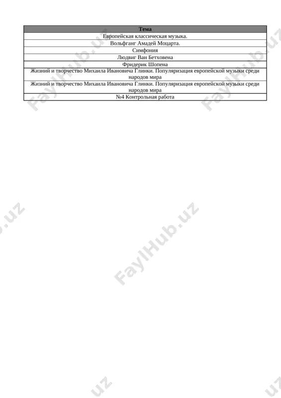6-kl. muzika 4-chetvert @e_baza_ishreja - Page 2