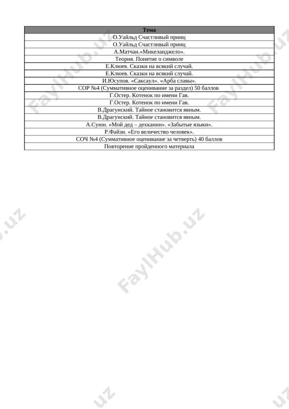 6_kl_literatura_4_chetvert_sor_i_soch@e_baza_ishreja - Page 2