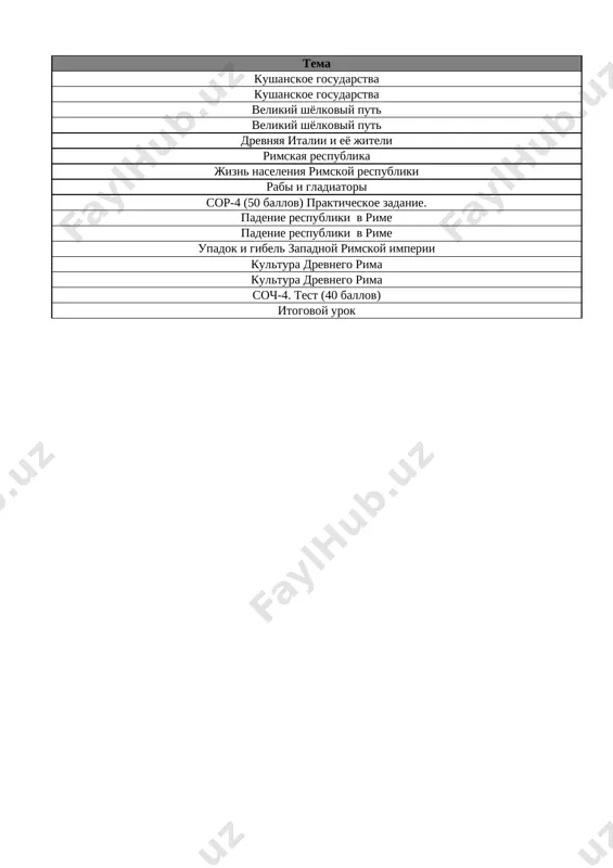 6_kl_istoriya_4_chetvert_sor_i_soch@e_baza_ishreja - Page 2