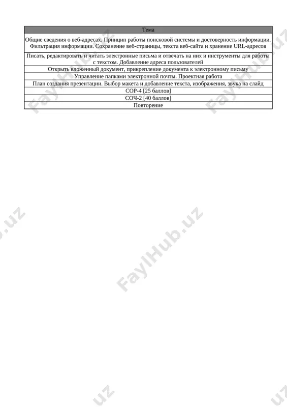6_kl_informatika_4_chetvert_sor_i_soch@e_baza_ishreja - Page 2