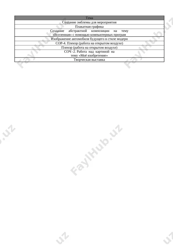6_kl_izo_4_chetvert_sor_i_soch@e_baza_ishreja - Page 2