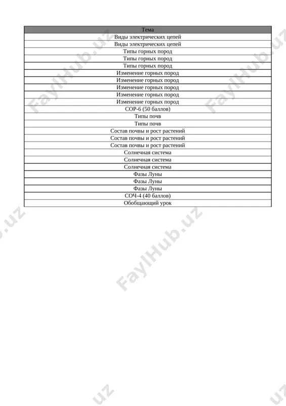 6_kl_estestv_nauki_4_chetvert_sor_i_soch@e_baza_ishreja - Page 2